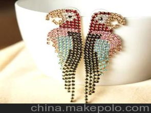 欧美高端饰品供应商与批发市场全解析 价格策略与贸易机遇