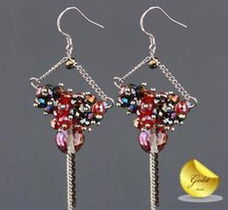 探索Monet饰品供应 批发价格与产品选购指南